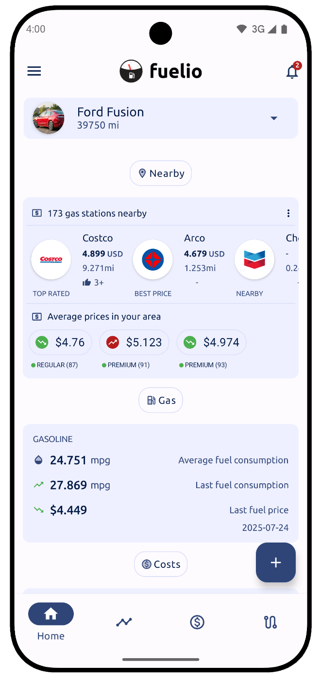 Fuelio Dashboard / Fuel prices / Gas stations / Expenses