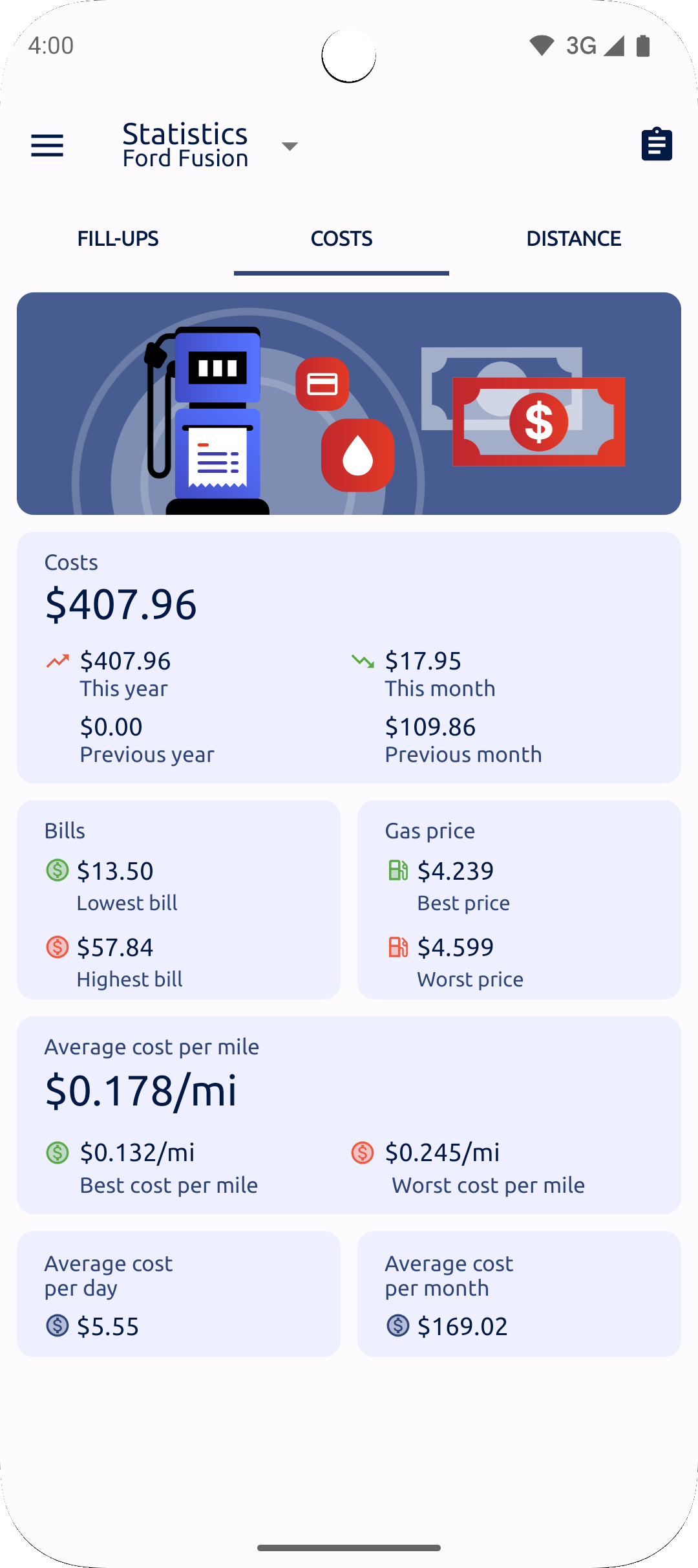 charts - categories, costs