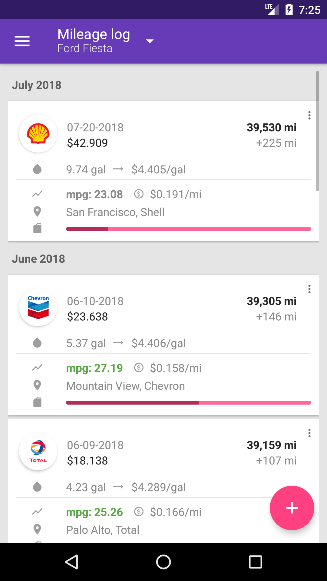 Fuelio Fuel Log Mileage And Costs Tracker For Android